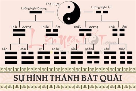  Perpendicular Spiral Là Cuộc Thám Hiểm Âm Thanh Bất Dị Biến Chuyển Từ Làn Sóng Méch Mới